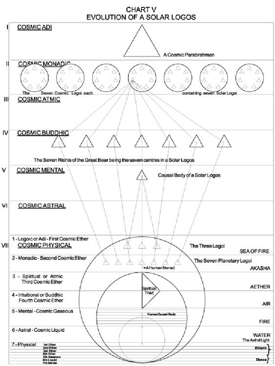 http://www.esotericastrologer.org/Newsletters/100_Pisces_2014_Pluto_PinkFloyd_ProdigalSon_Putin_files/image021.jpg